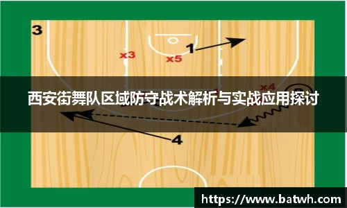 西安街舞队区域防守战术解析与实战应用探讨