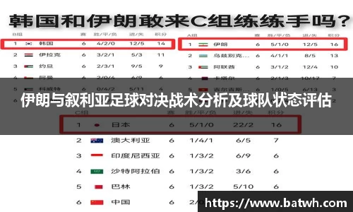 伊朗与叙利亚足球对决战术分析及球队状态评估